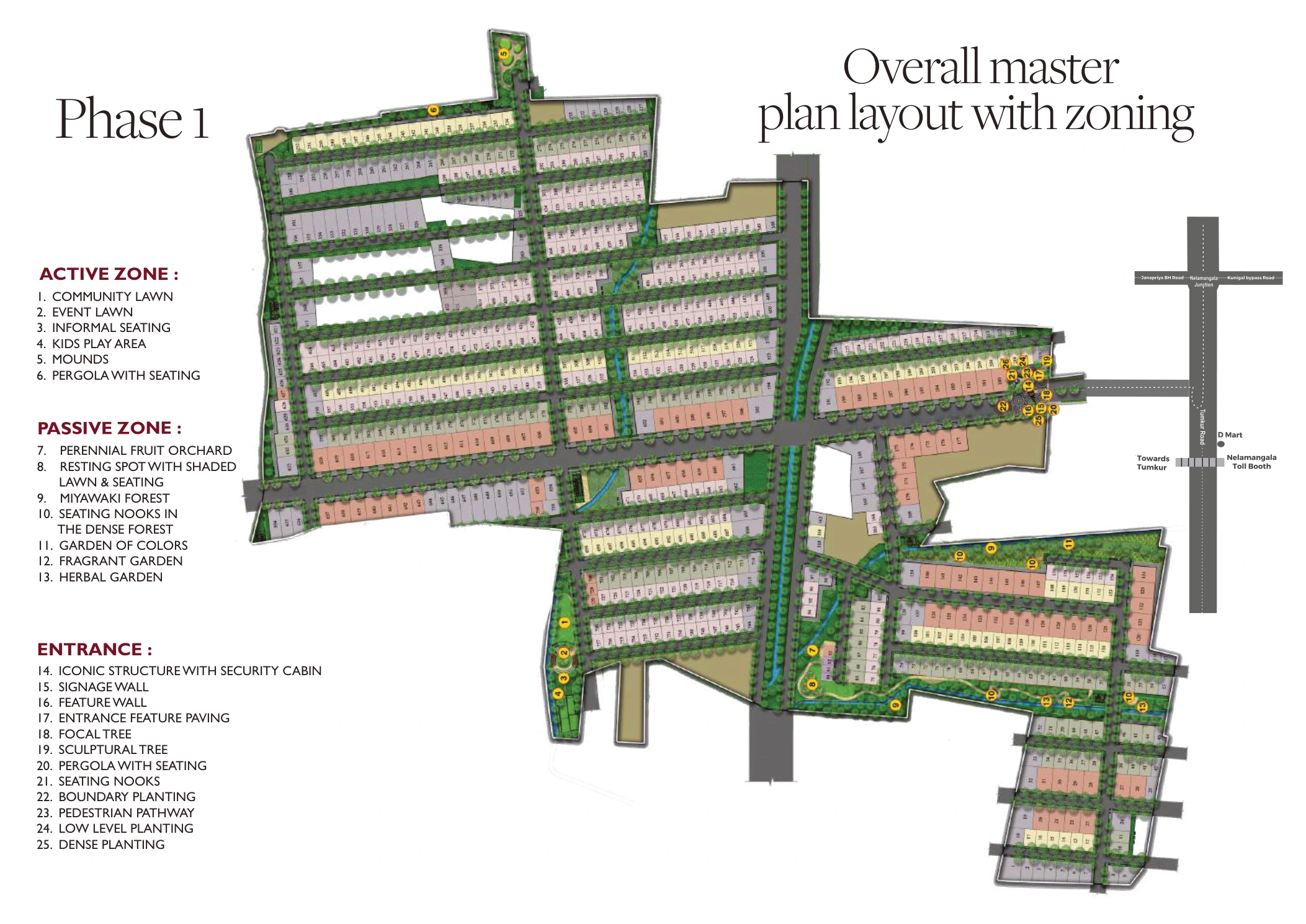 Phase 1 complete master plan with all plotted parcels and the amenity legend